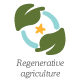 Regenerative Agriculture